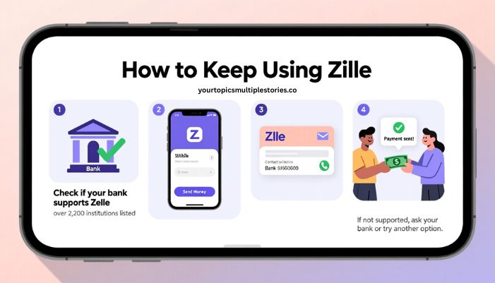 zelle app shutting down